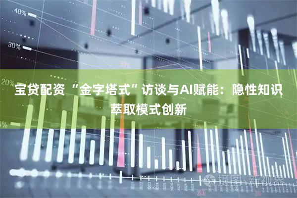 宝贷配资 “金字塔式”访谈与AI赋能：隐性知识萃取模式创新
