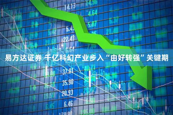 易方达证券 千亿科幻产业步入“由好转强”关键期
