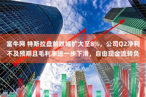 富牛网 特斯拉盘前跌幅扩大至8%，公司Q2净利不及预期且毛利率进一步下滑，自由现金流转负